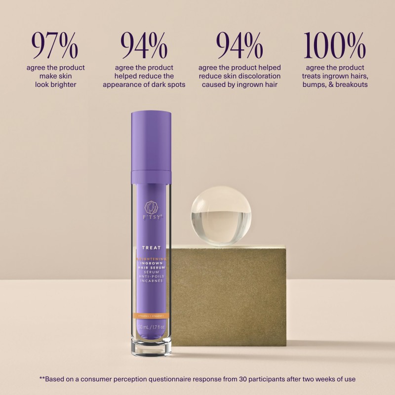 100% Natural Custom Logo Oem Private Label 50Ml Gentle Exfoliating Treatment Vitamin C Anti-Poils Ingrown Hair Serum