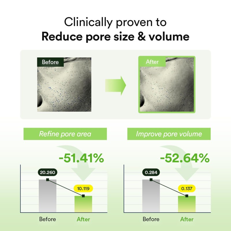 Custom Bio Collagen Mask Pore Treatment Calming Hyaluronic Acid Heartleaf Jelly Hydrogel Face Mask