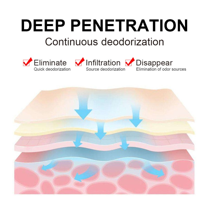 Fruit Deodorant Factory - Long Lasting Female