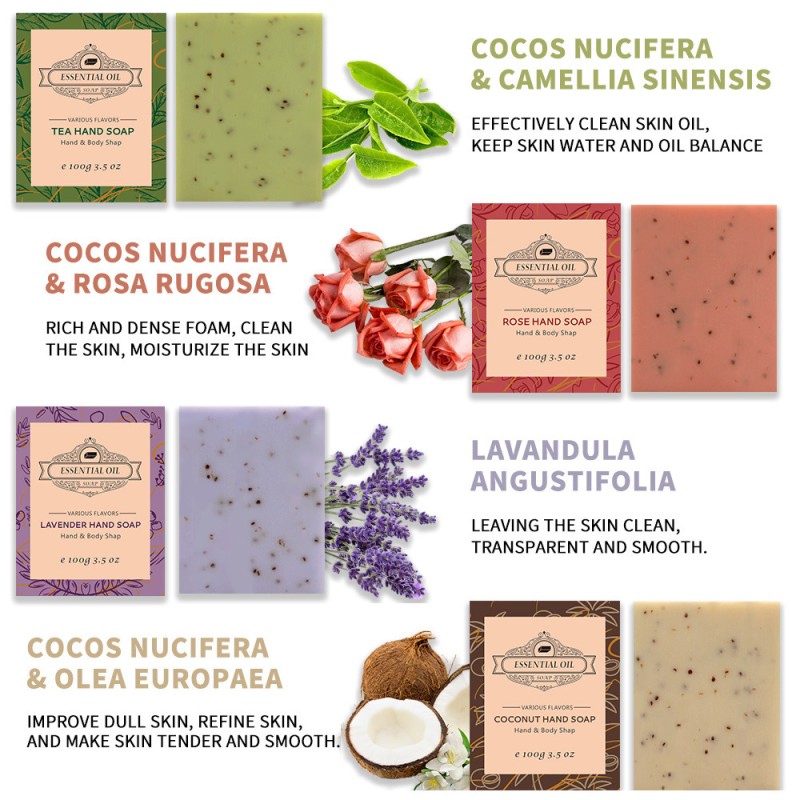 Essential Oil Soap Manufacturer - Papaya Milk