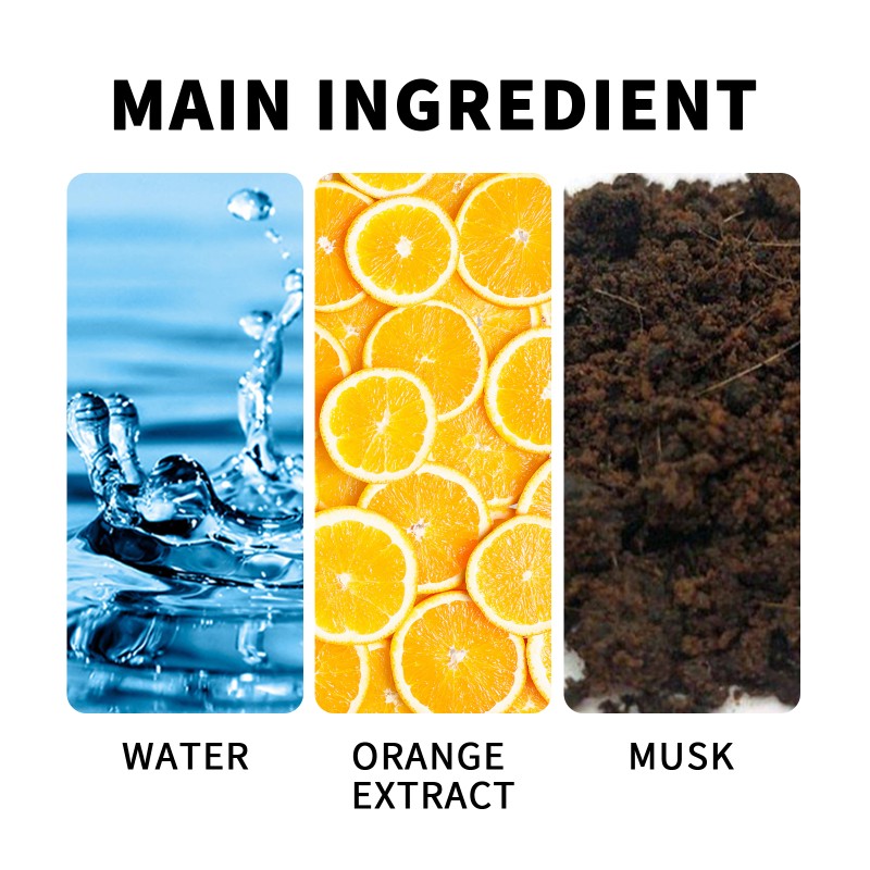 Cupid Perfume Factory - Wrist Ear Application