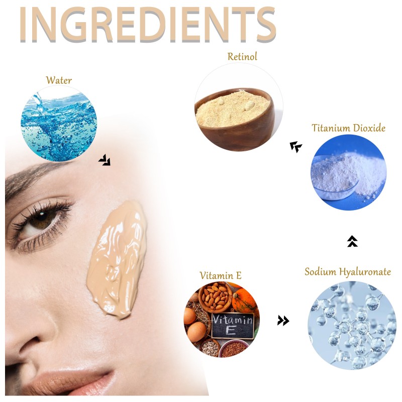 Full Coverage Concealer Manufacturer - Waterproof