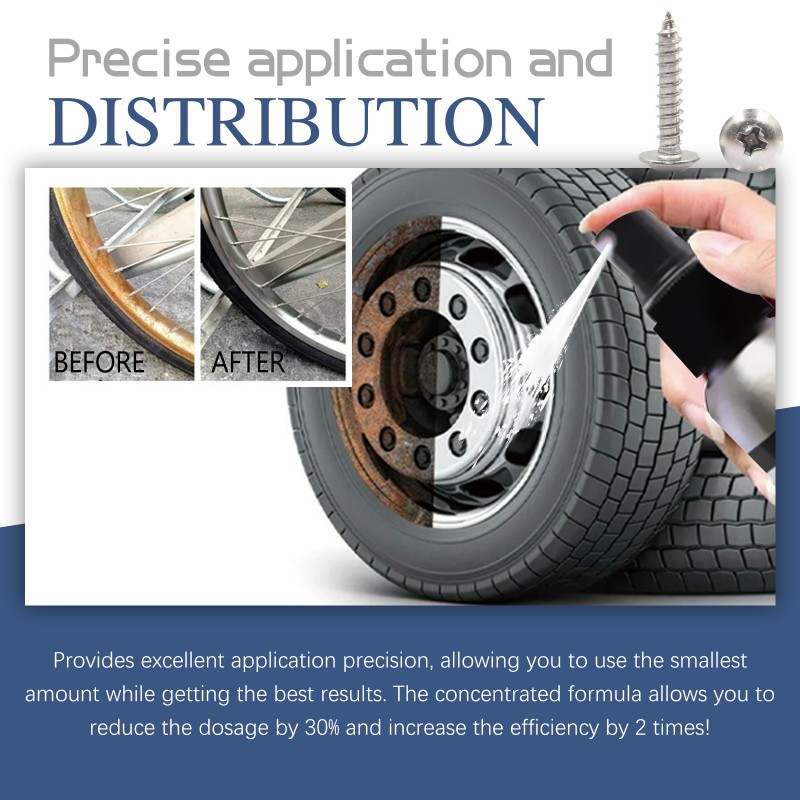 Anti-rust Spray Manufacturer - Conversion Agent