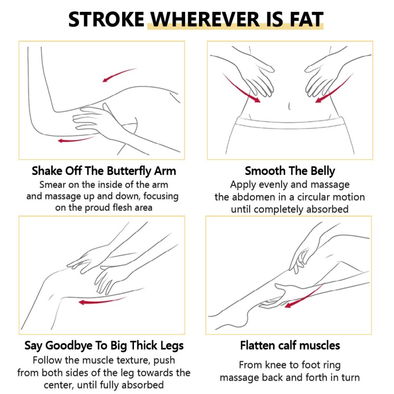 Caffeine Cream Factory - Fat Burning Anti Cellulite
