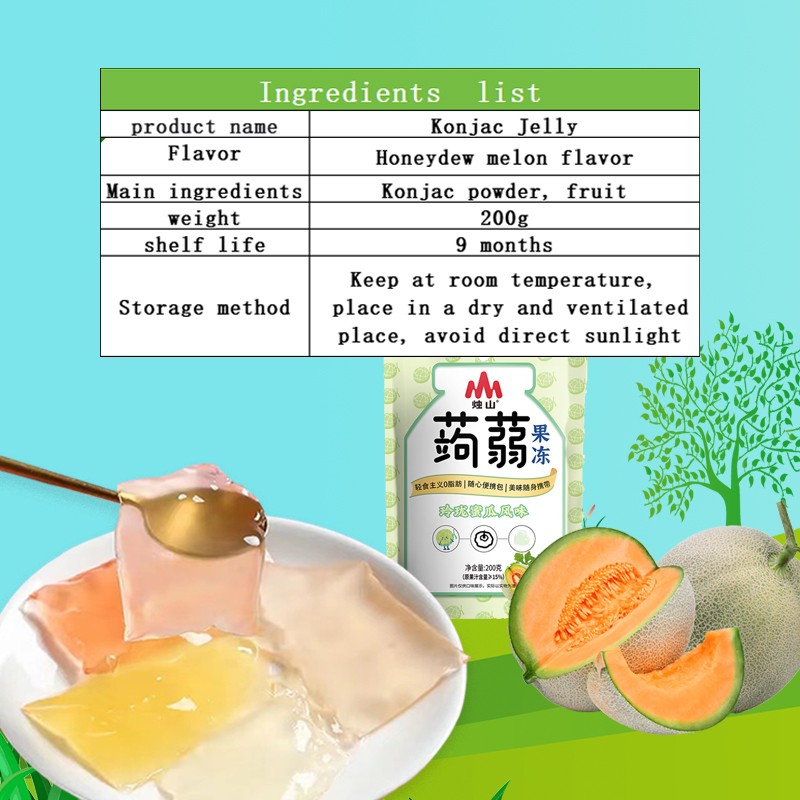 Matcha Powder Manufacturer - Fitness Energy