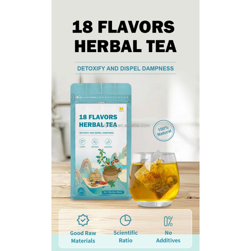 Herbal Tea Manufacturer - Liver Care Detox