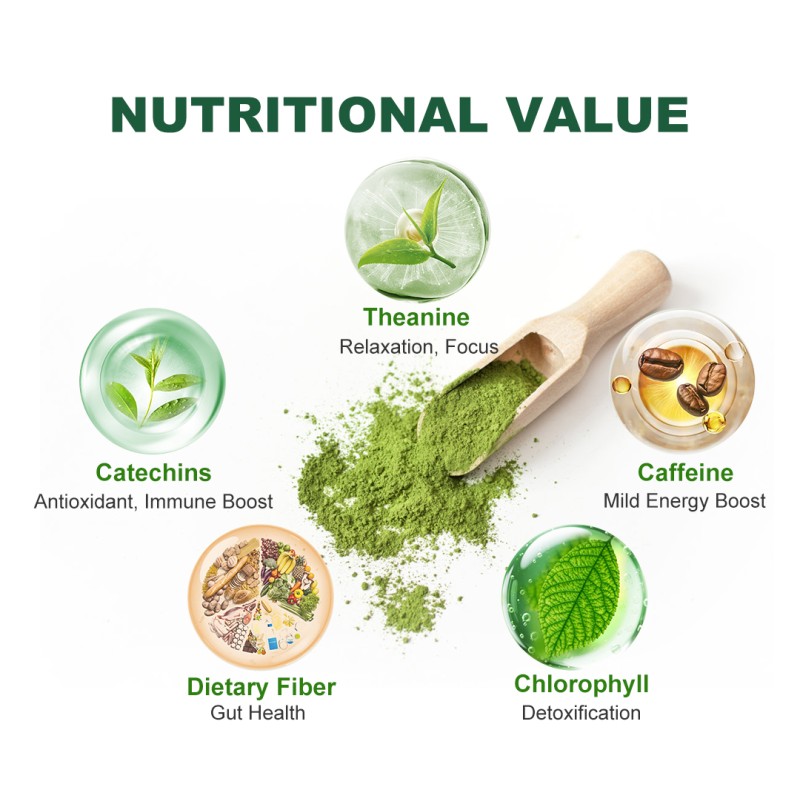 Japanese Matcha Powder Manufacturer - AAAAAA Grade