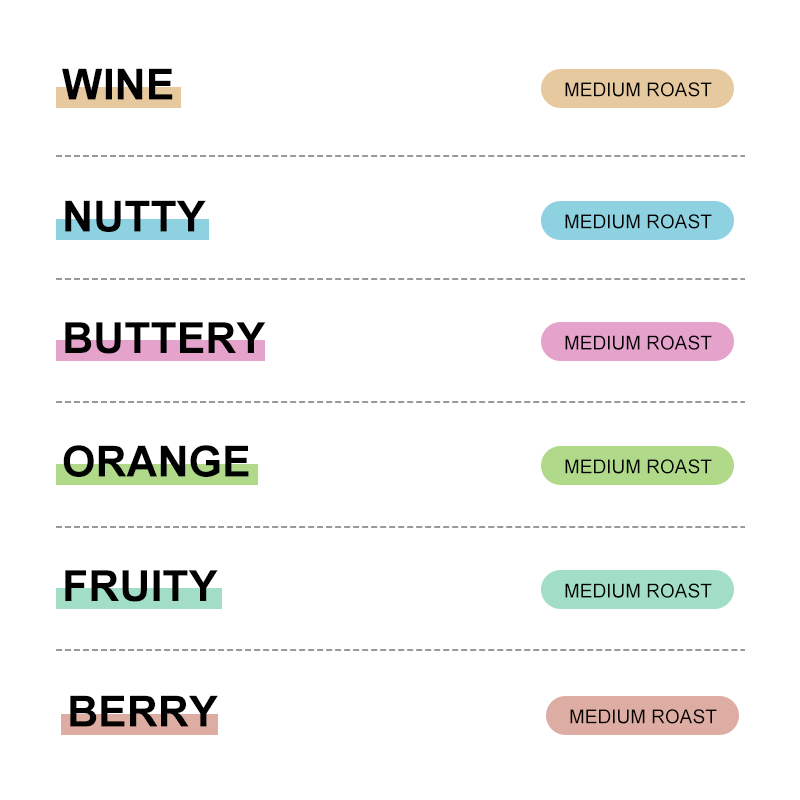 Konjac Jelly Supplier - Drinkable Weight Loss