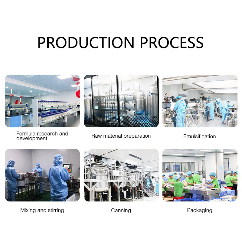 Freeze-Dried Powder Supplier - Acne Repair Custom