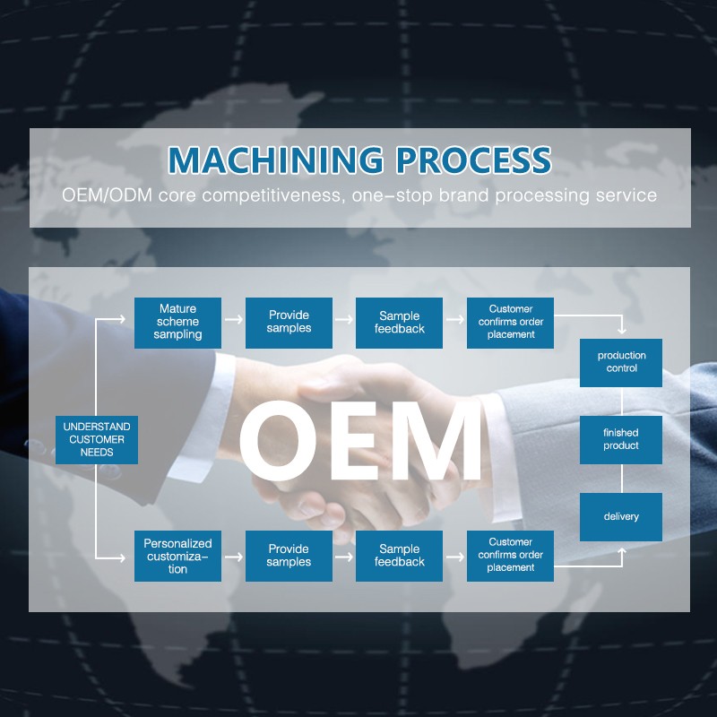Freeze-Dried Powder Supplier - Acne Repair Custom