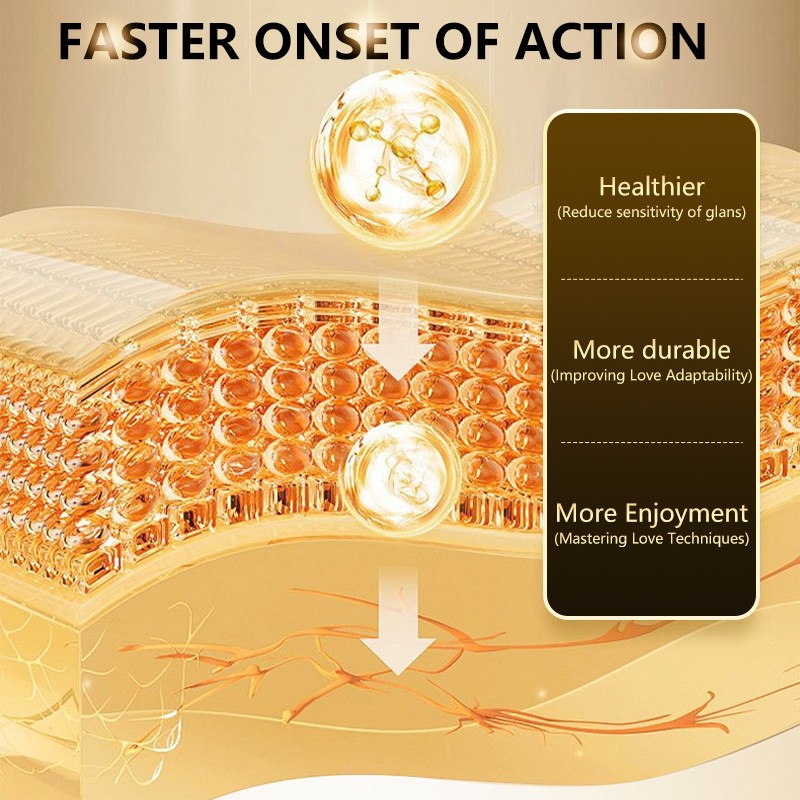 Delay Spray Supplier - Customizable Erectile Support
