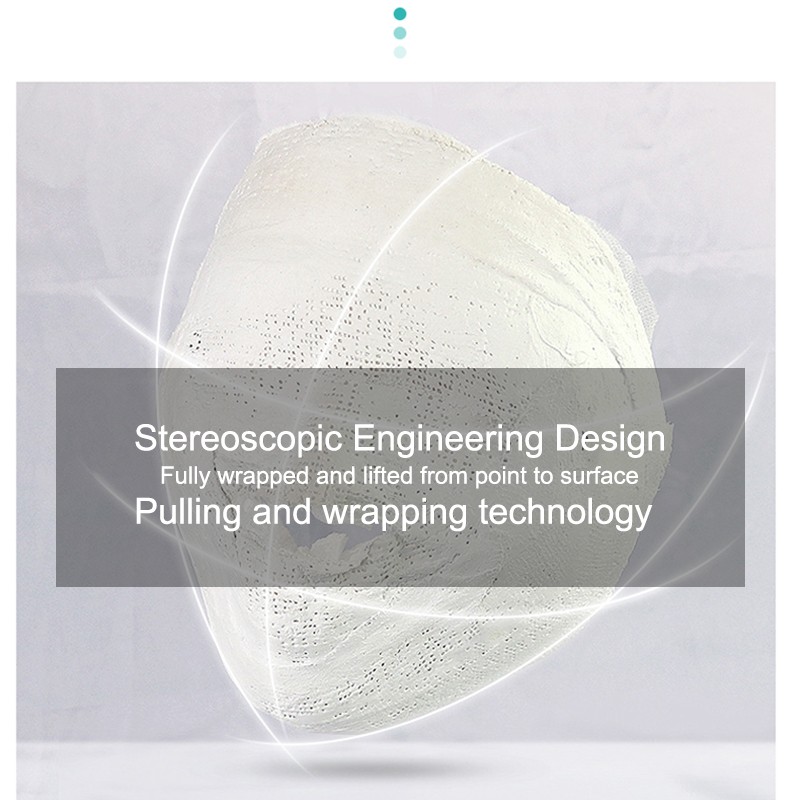 5D Facial Mask Manufacturer - Skin Tightening Bandage