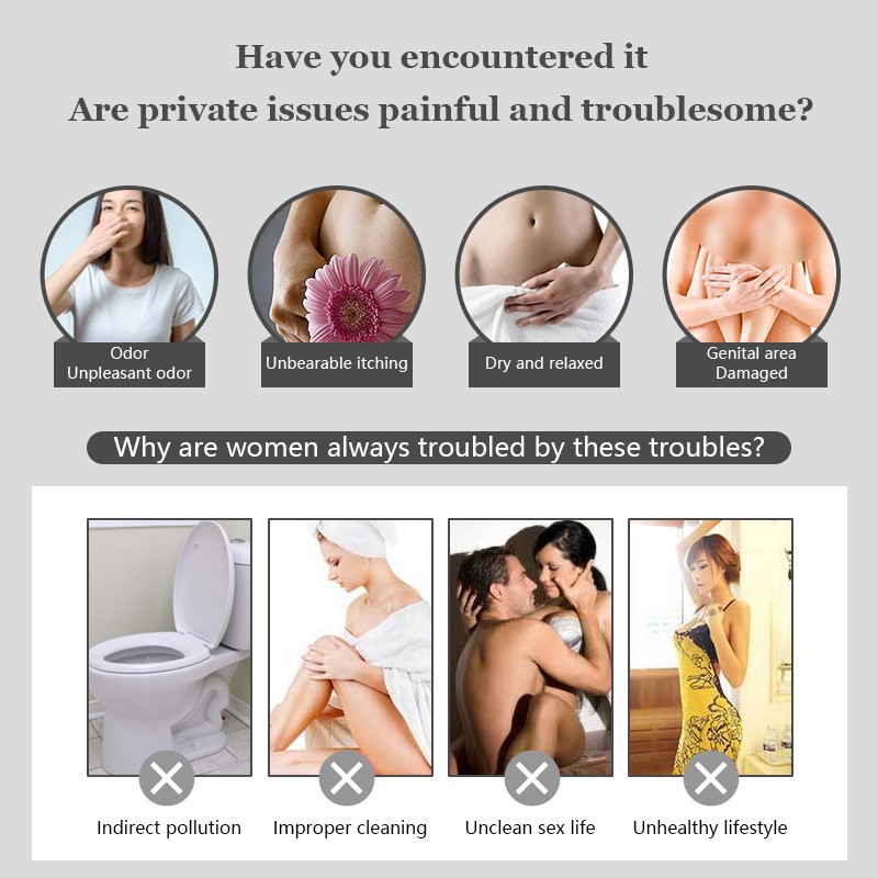 Anti-HPV Gel Supplier - Vaginal Mucosal Repair