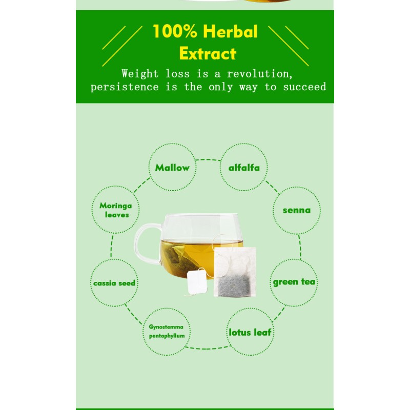 Weight Loss Tea Factory - Fat Burn Boost