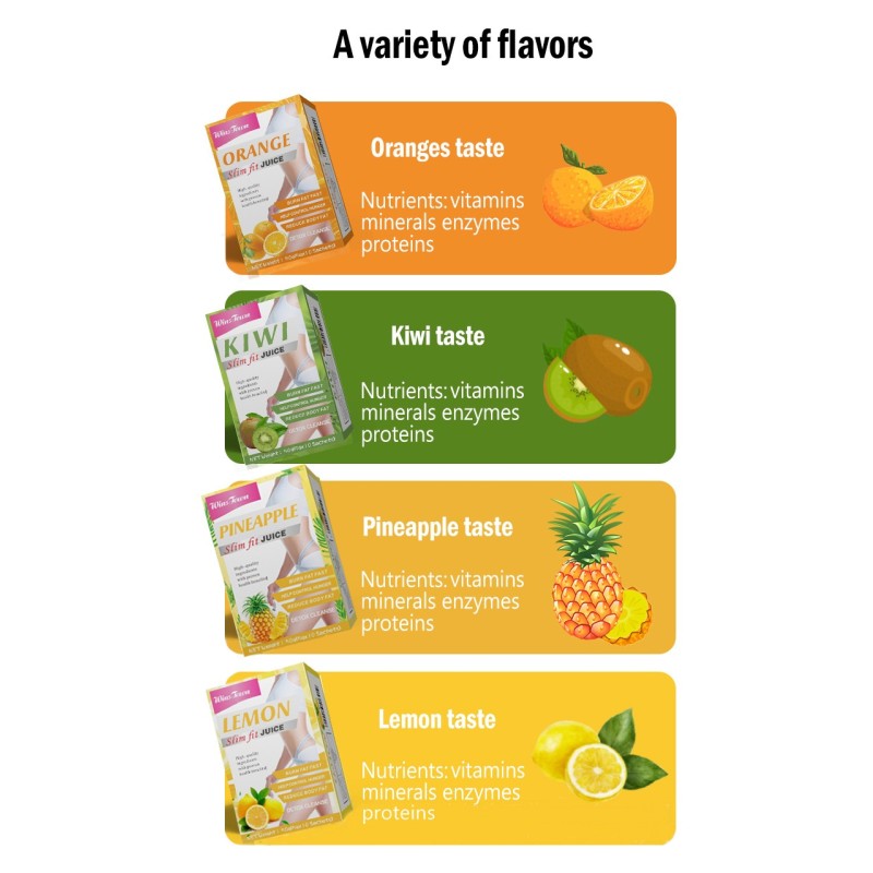 Kiwi Slimming Tea Factory - Flat Belly Diet