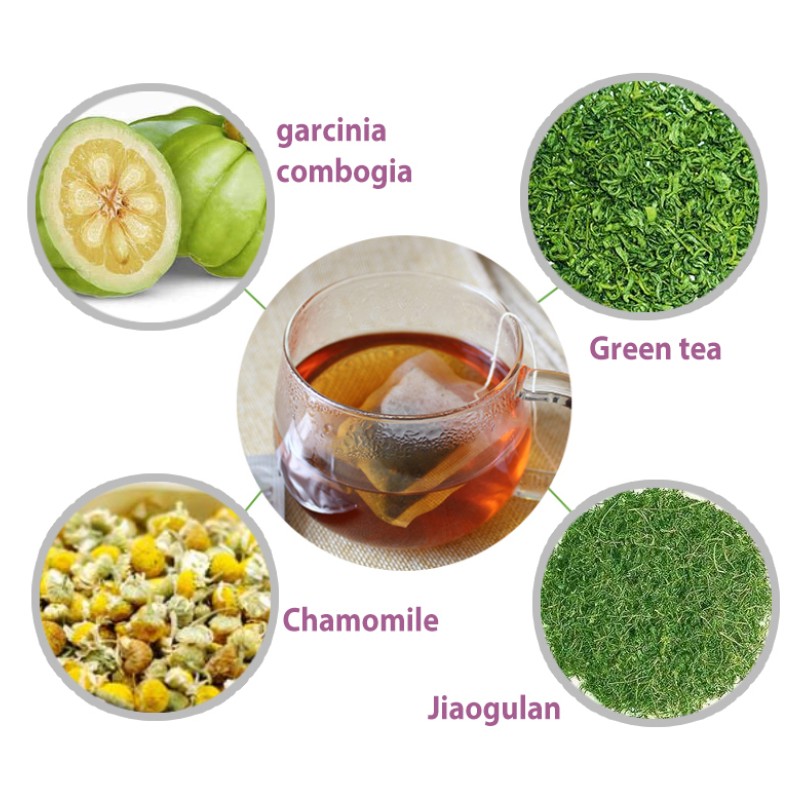 Herbal Tea Supplier - 28 Days Slimming