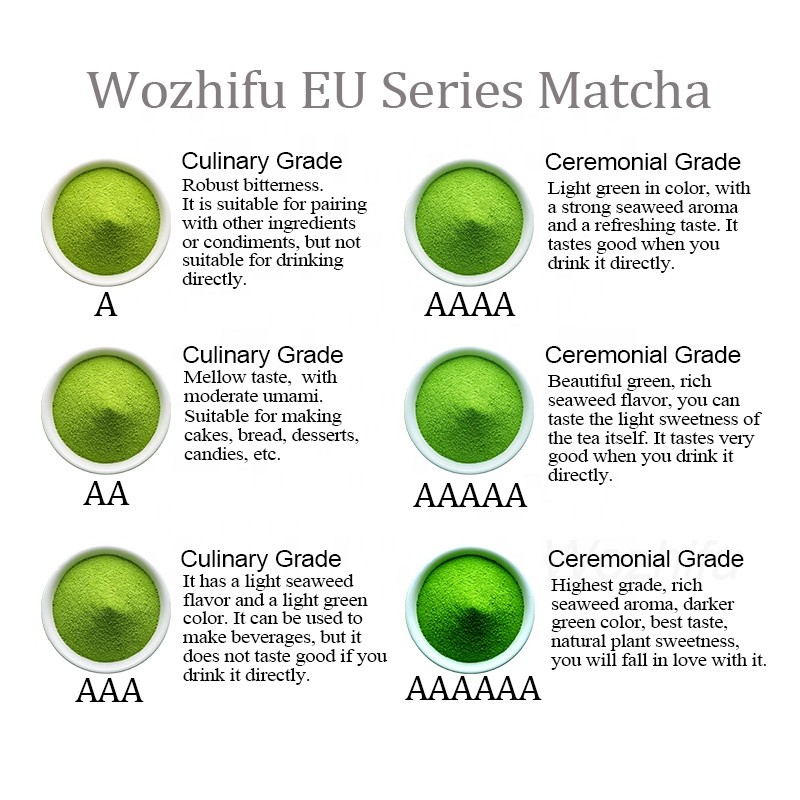 Matcha Green Tea Supplier - Loose Tea Bulk