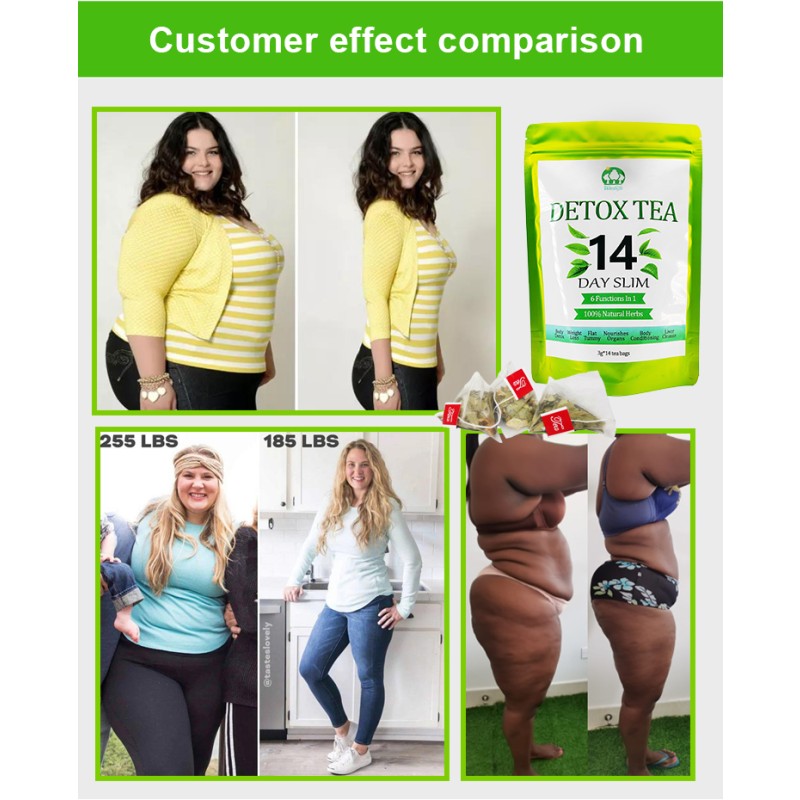 Detox Tea Supplier - 14 Day Body Cleanse