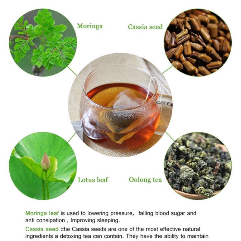Green Slimming Tea Manufacturer - ISO Certified