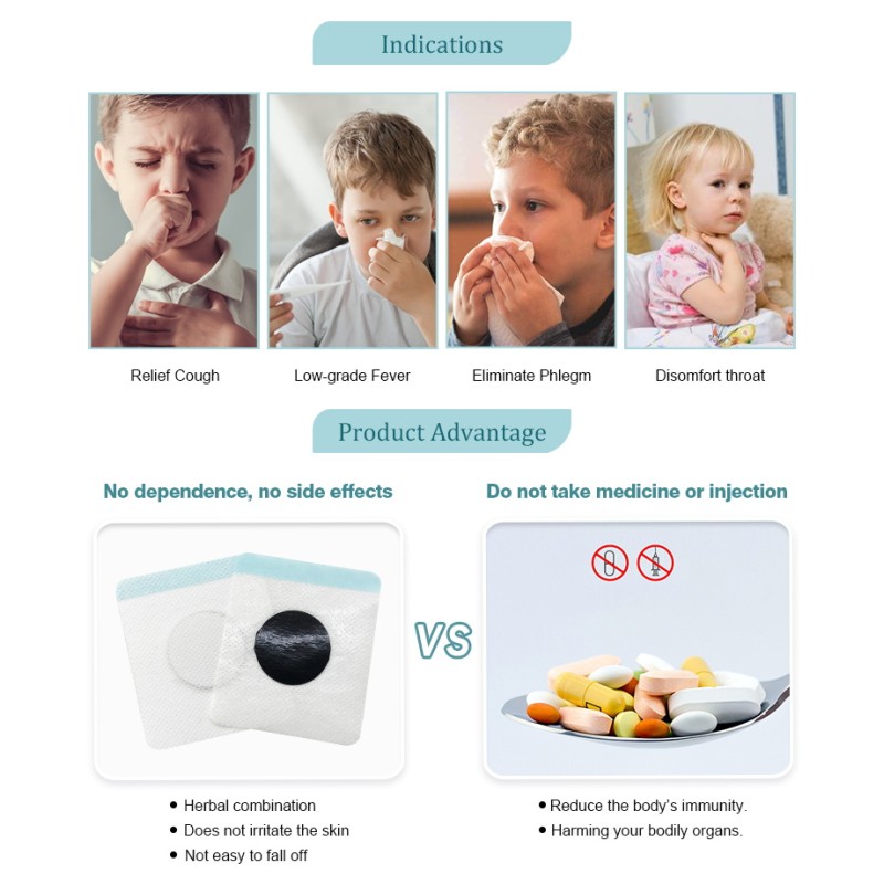Asthma Cough Patch Manufacturer - Organic Herbal Acupoint Therapy