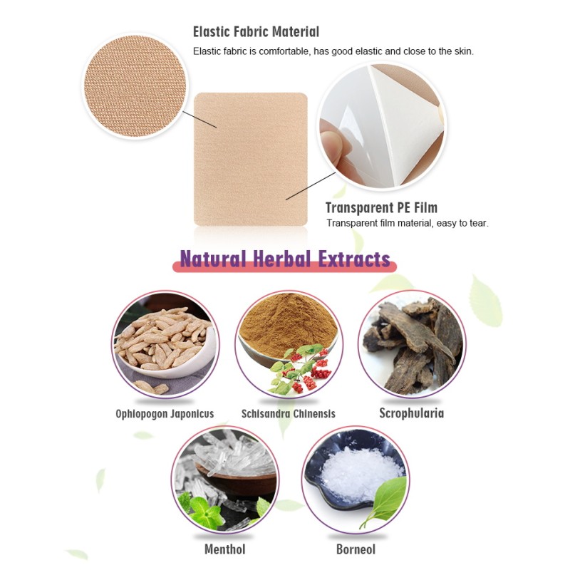 Menopause Support Patch Supplier - Mood Swing Perimenopause Topical