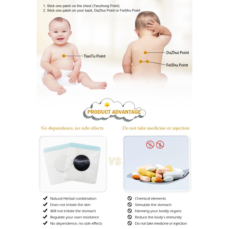 Cough Relief Patch Factory - Herbal Throat Comfort Phlegm Elimination