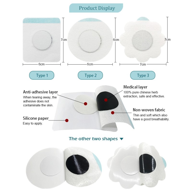 Comfort Throat Patch Factory - Low Grade Fever Relief Bulk Supply