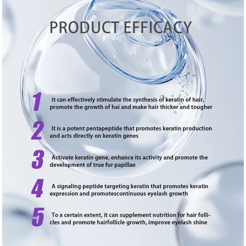 Myristoyl Pentapeptide Manufacturer - Firming