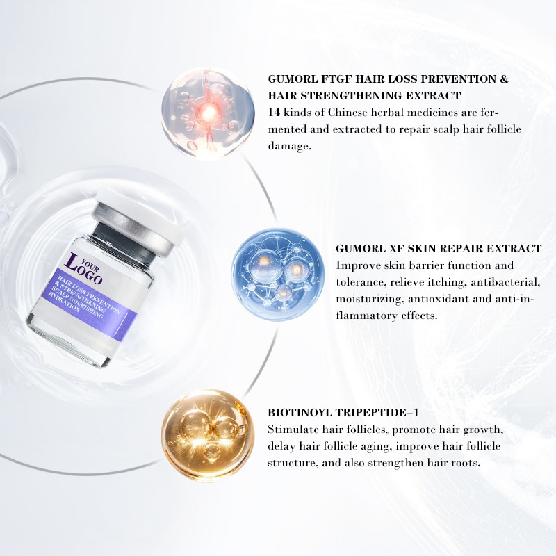 Hair Growth Serum Supplier - Fast Acting OEM