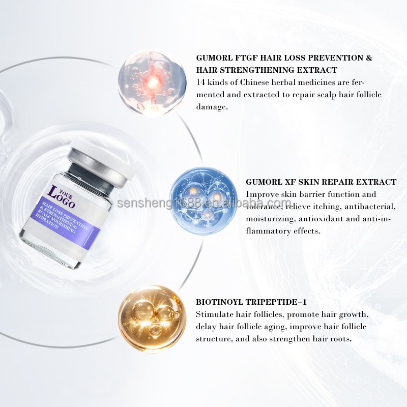 Scalp Treatment Kit Manufacturer - Clinically Tested