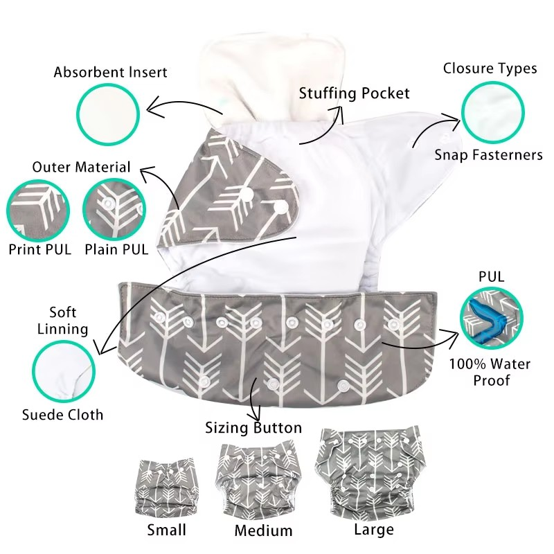 Baby Nappies Factory - Eco-friendly Breathable Non Woven