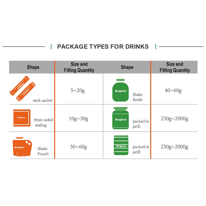 OEM/ODM Vegan Omega 3 Supplements EPA DHA Algae Oil Softgel Capsules EPA DHA omega 3 Fish Oil Softgel