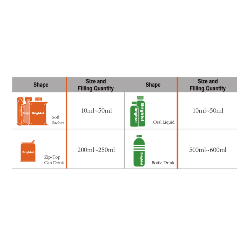 OEM Private Label BCAA Capsules Keto Friendly Branched Chain Essential Amino Acids 1000mg 60 Capsules