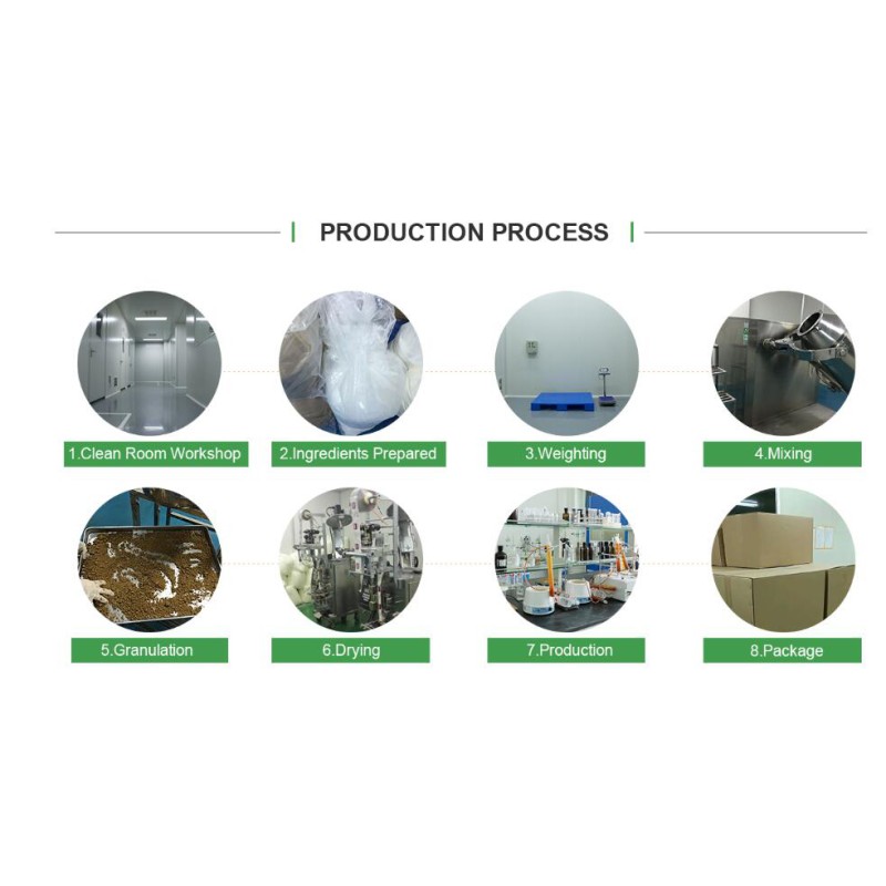 ISO Factory Supply Food Grade Ubiquinol COQ10 Coenzyme Q10 Powder Best Price Available Bottle Drum Glass Container Vacuum Packed