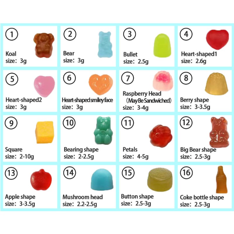 Accept OEM/ODM Gummies Happy Christmas Candy Sweets