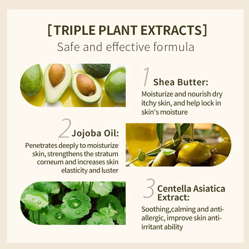 Body Lotion Supplier - Private Label Organic Avocado Brightening Smooth