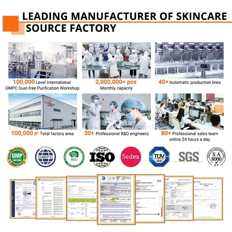 Shower Oil Manufacturer - OEM Custom Long Lasting Fragrance Moisturizing