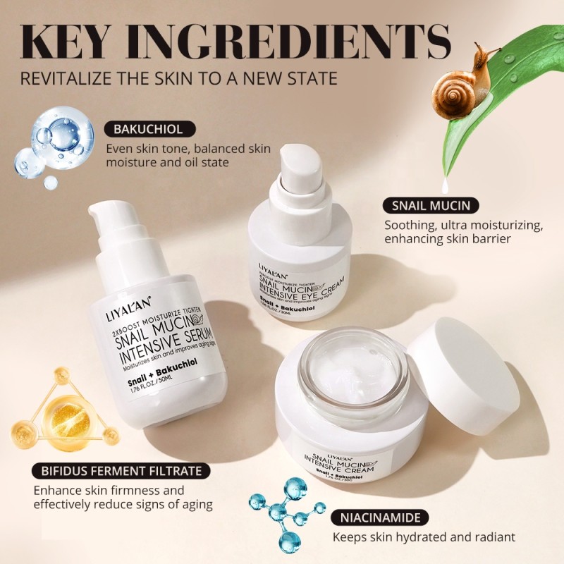 Skin Care Set Manufacturer - Private Label Snail Mucin Bakuchiol Eye Serum