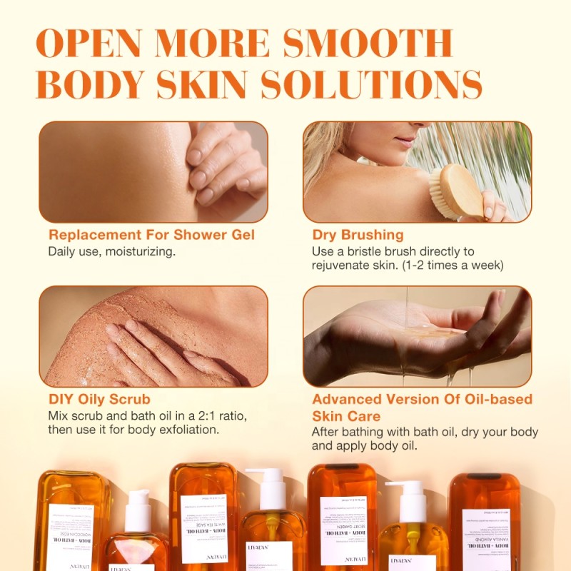 Body Wash Supplier - Private Label Softens Skin Moisturizing Clean