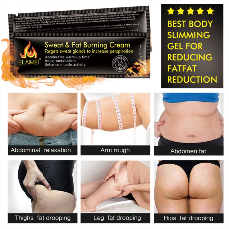 Body Shaping Cream Manufacturer - Fat Burning