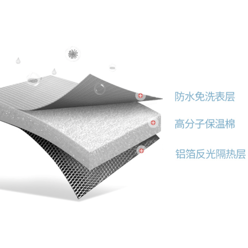 Breast Milk Bag Factory - Thermal Portable