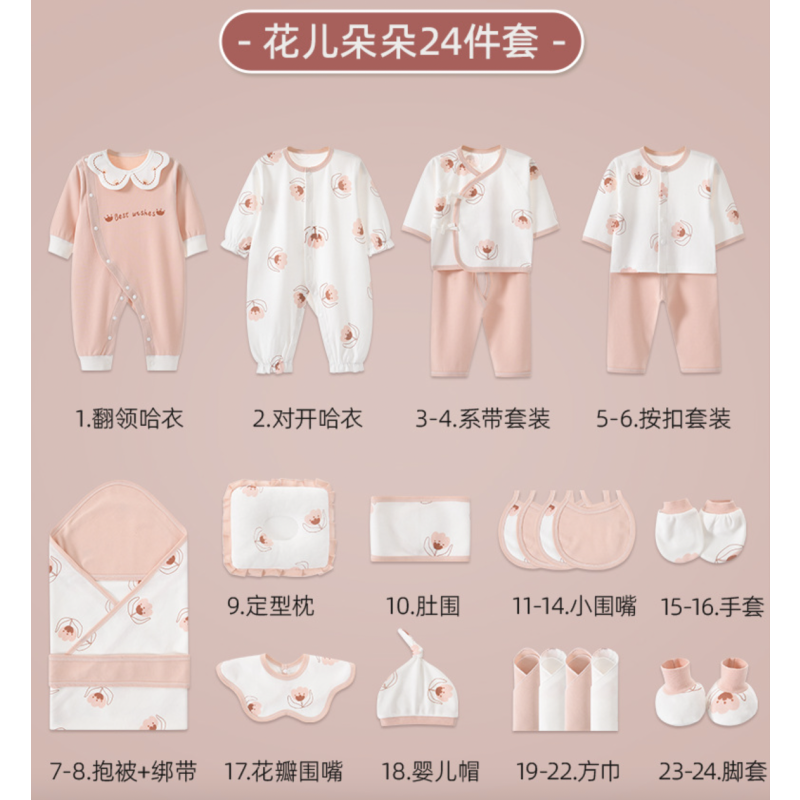 Newborn Set Supplier - 26 Pcs Floral