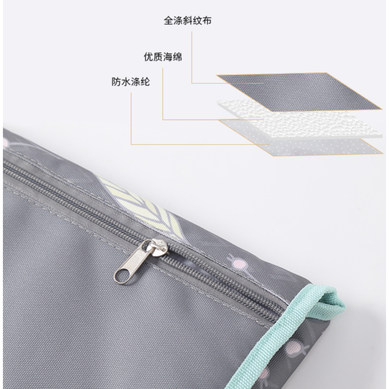 Stroller Organizer Factory - Foldable Portable