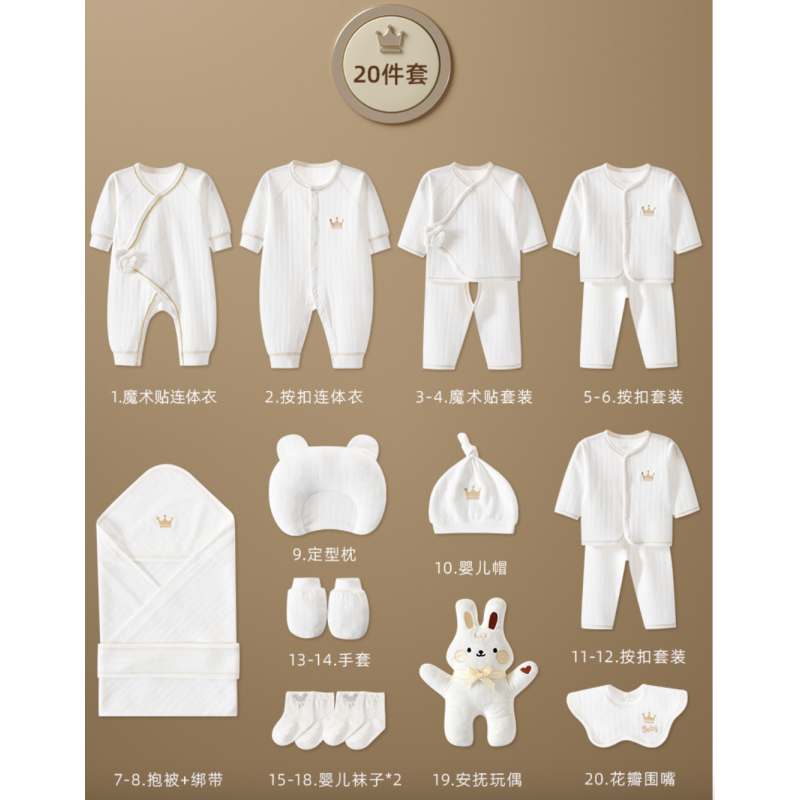 Organic Cotton Box Factory - GOTS Certified