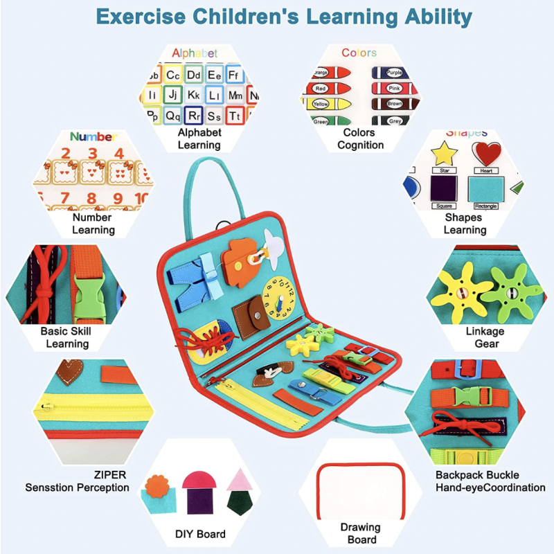 Sensory Board Factory - Montessori Travel