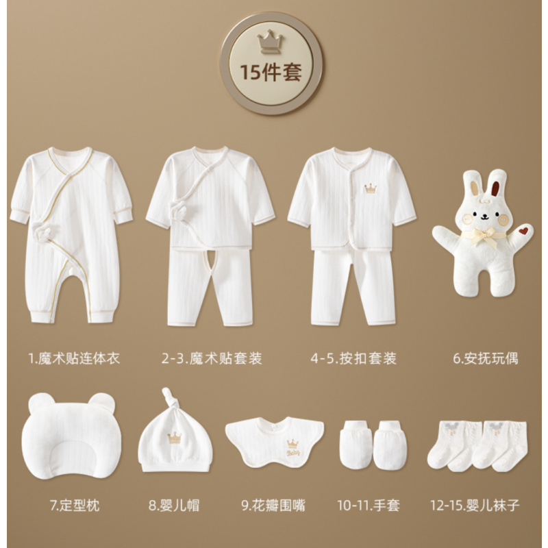 Organic Cotton Box Factory - GOTS Certified