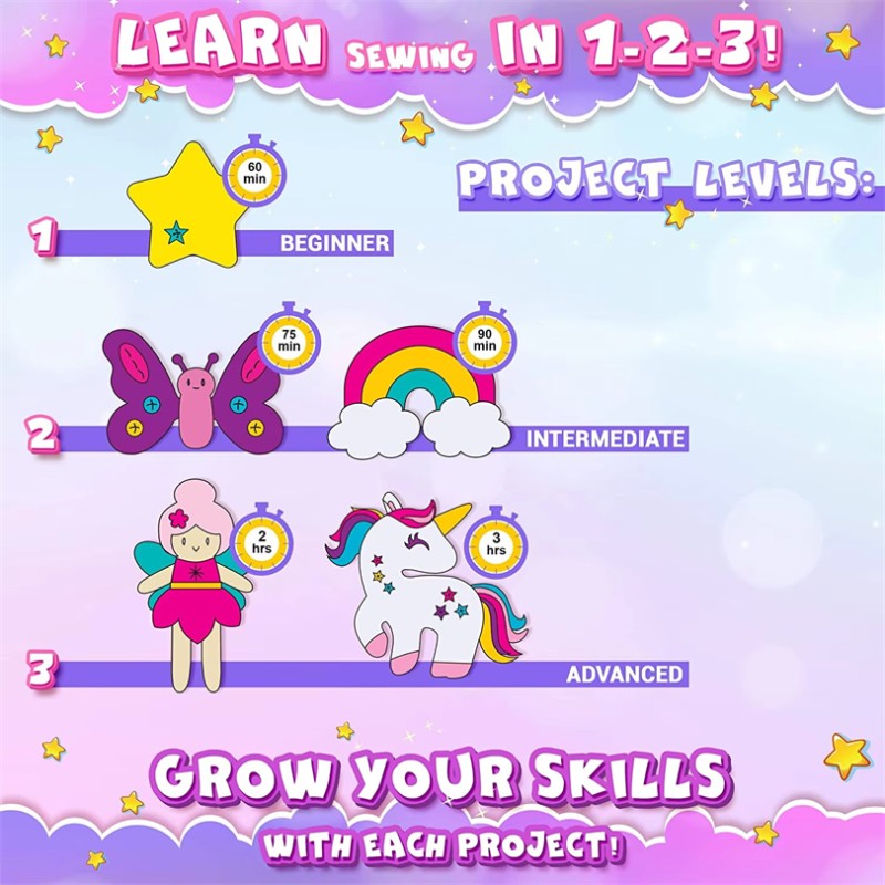 Easter Kit Manufacturer - DIY Felt Bunny