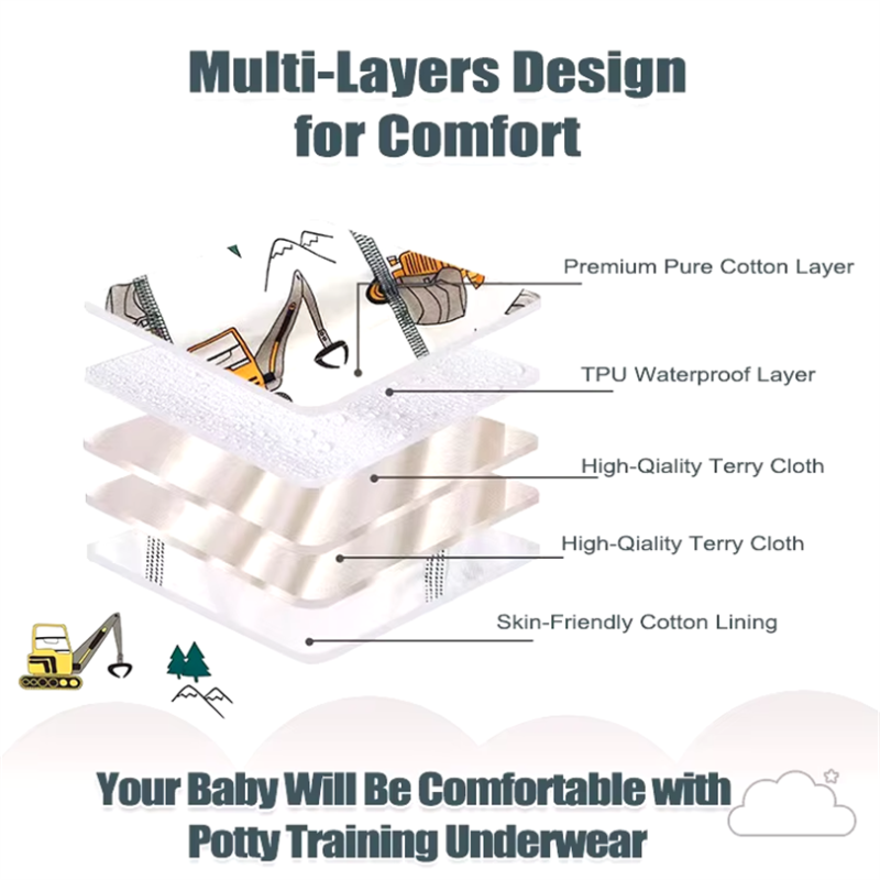 Play Mat Factory - TPU Crawling