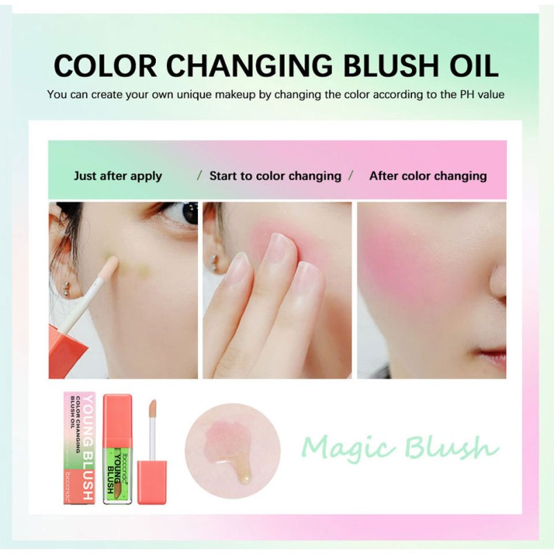 Matte Lipstick Manufacturer - Long Lasting