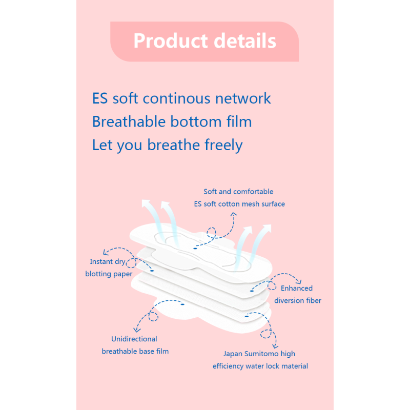Women Sanitary Pads Manufacturer - Factory Direct Price